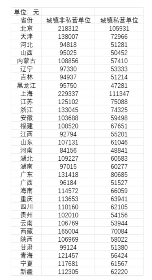 粮液炮轰线上平台售假；天津最大奥迪4S店“爆雷”闭店……龙8体育入口太离谱！紫金